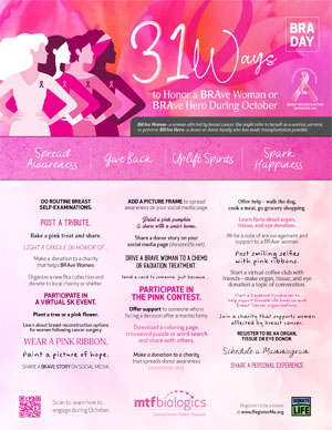 BRADay 31 Ways