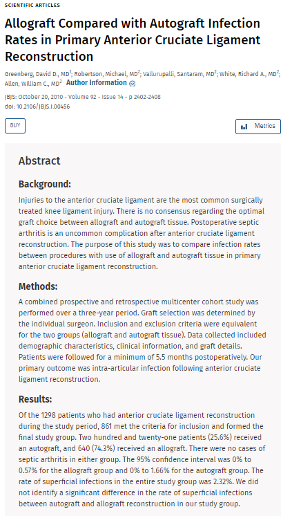 Allograft Compared with Autograft Infection Rates in Primary Anterior Cruciate Ligament Reconstruction