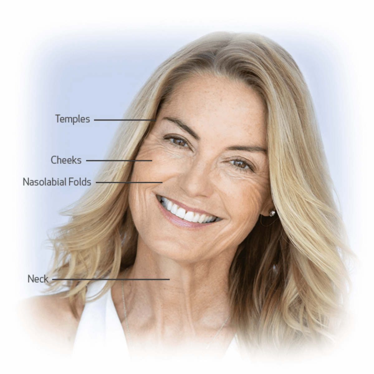 Plastic & Reconstructive Surgeons