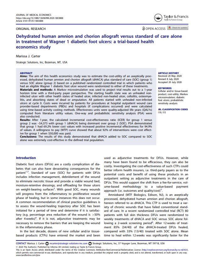 AMNIOBAND MEMBRANE: Carter, Journal of Medical Economics 2020