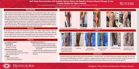A Backup Plan for Plastic Surgical Reconstruction when Plan A Fails: Use of Aseptically Processed Meshed Reticular Acellular Dermal Matrix in Soft Tissue Reconstruction | Michael N. Desvigne, MD